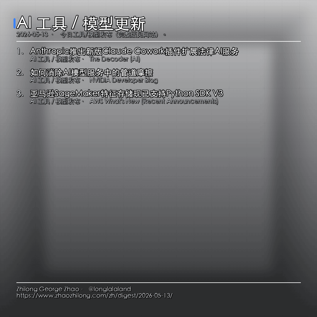 每日简报 - 2026-05-13 — AI 工具