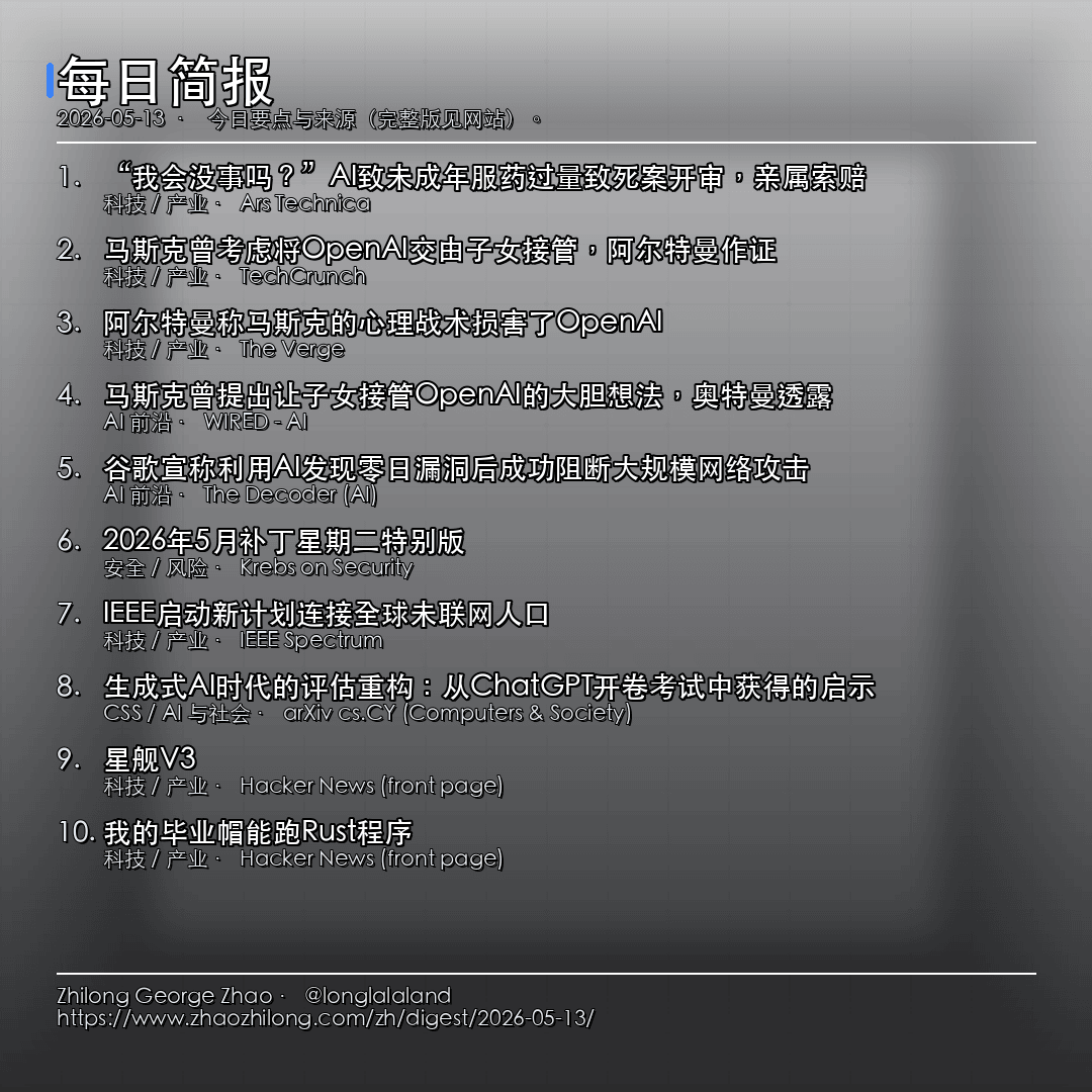 每日简报 - 2026-05-13 — 新闻