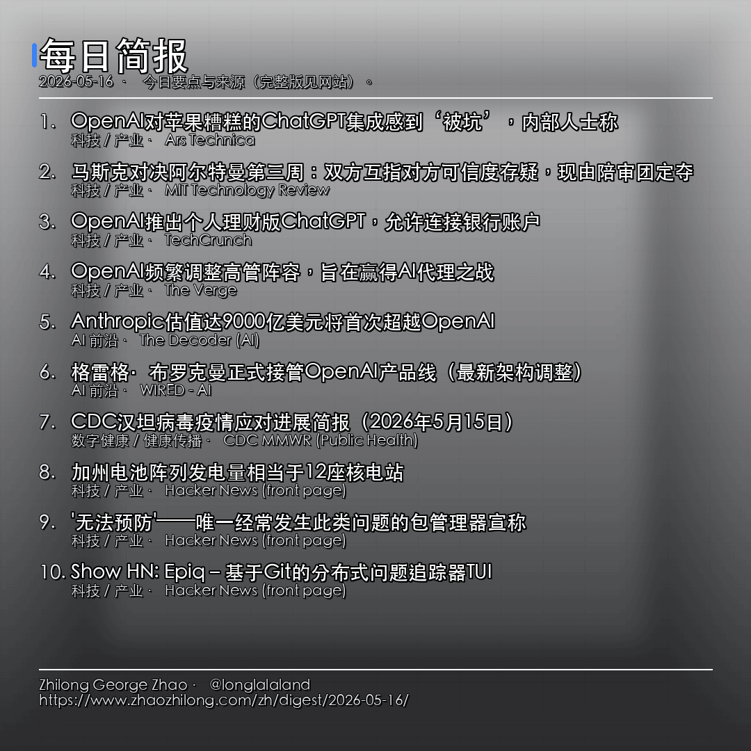 每日简报 - 2026-05-16 — 新闻