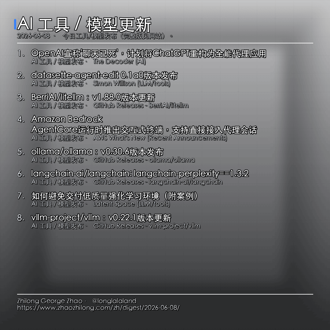 每日简报 - 2026-06-08 — AI 工具