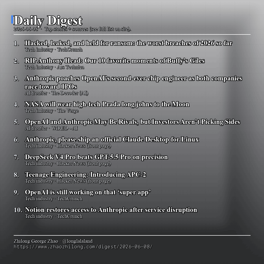 Daily Digest - 2026-06-08 — News