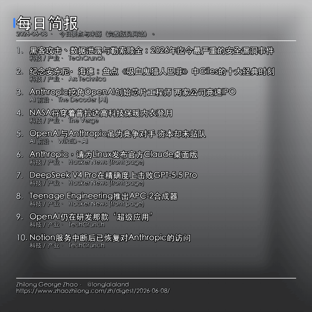 每日简报 - 2026-06-08 — 新闻