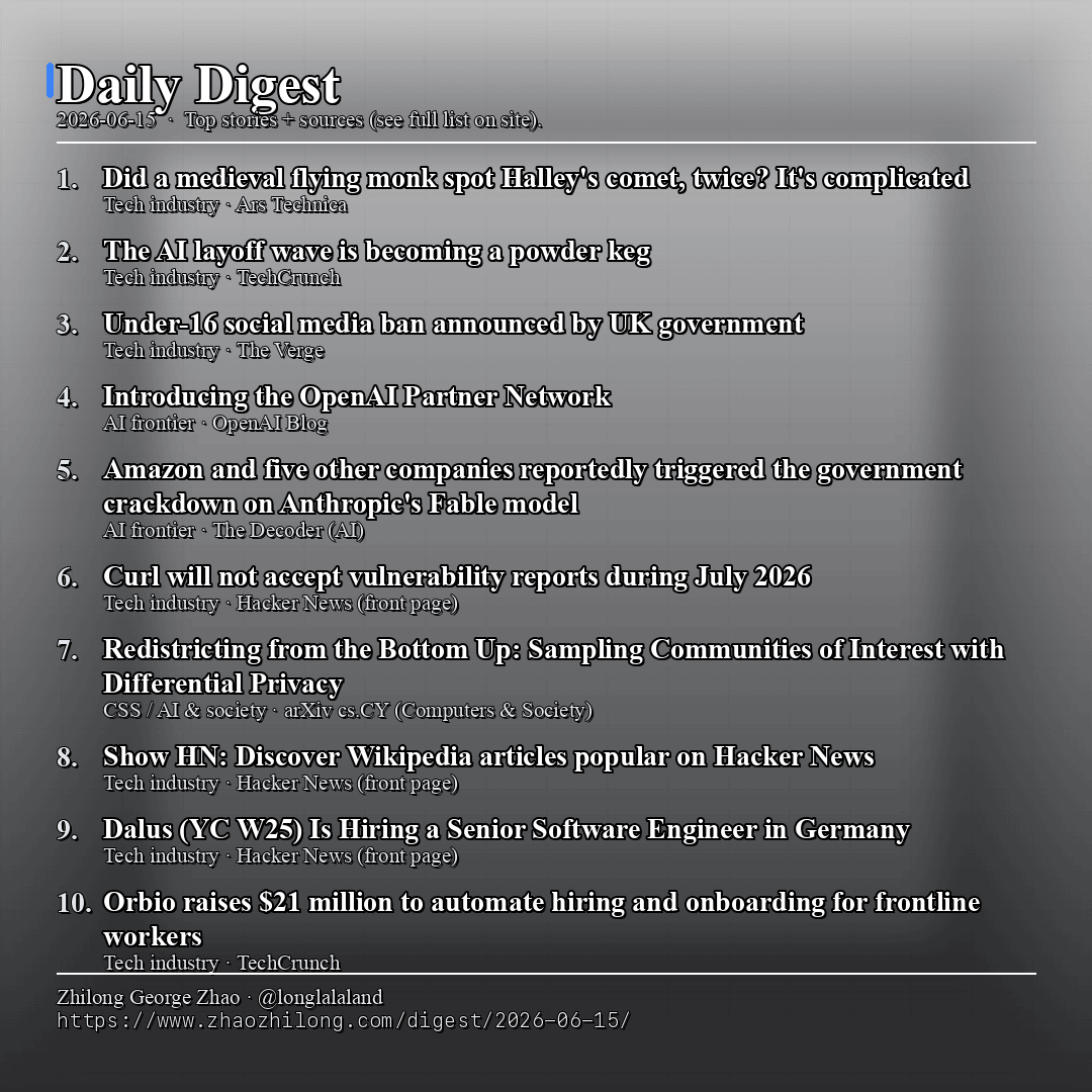 Daily Digest - 2026-06-15 — News
