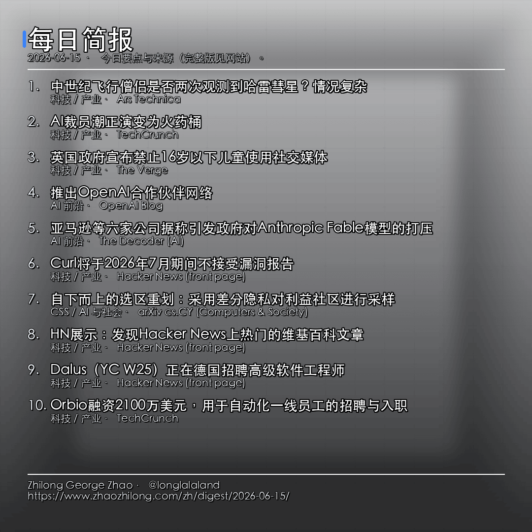 每日简报 - 2026-06-15 — 新闻