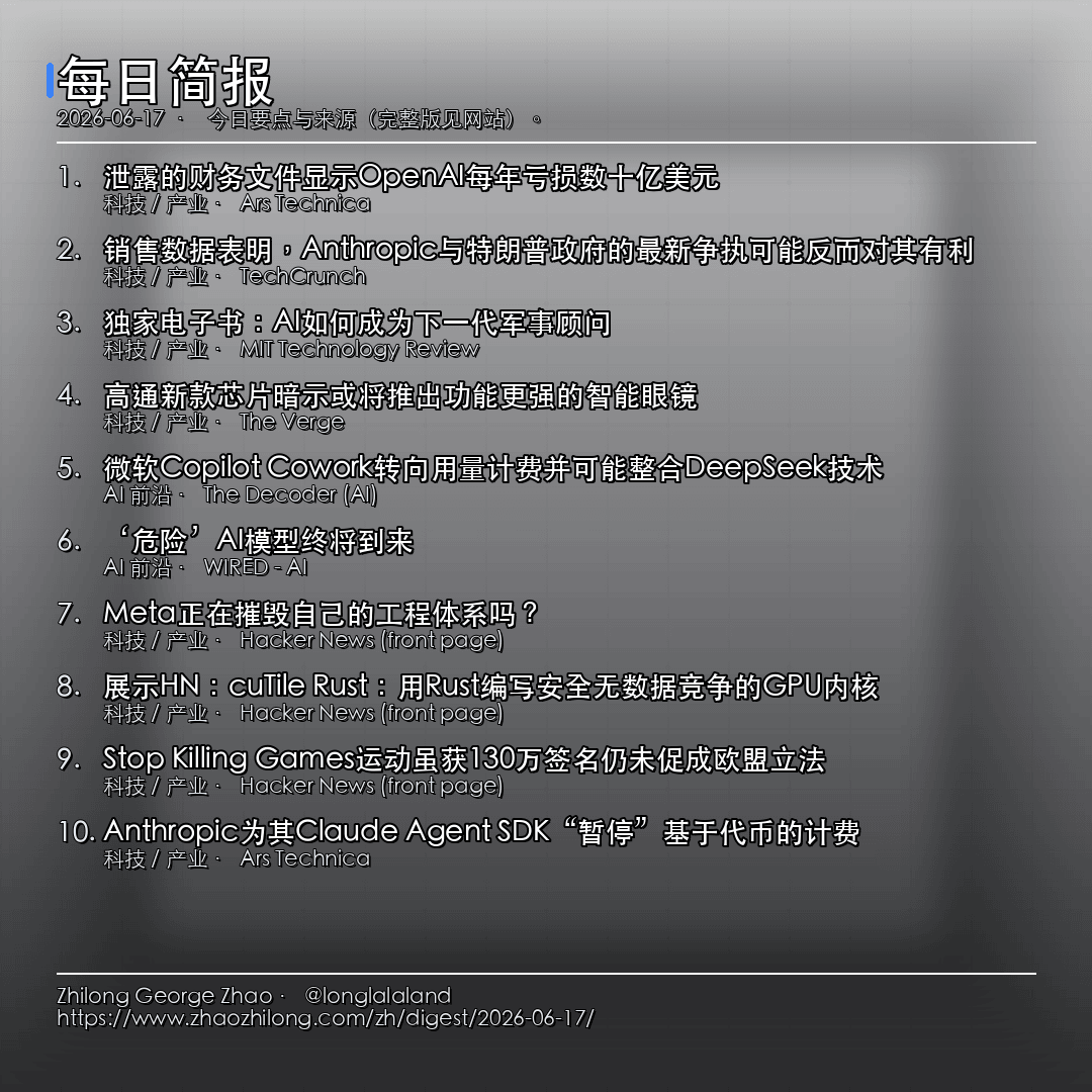 每日简报 - 2026-06-17 — 新闻