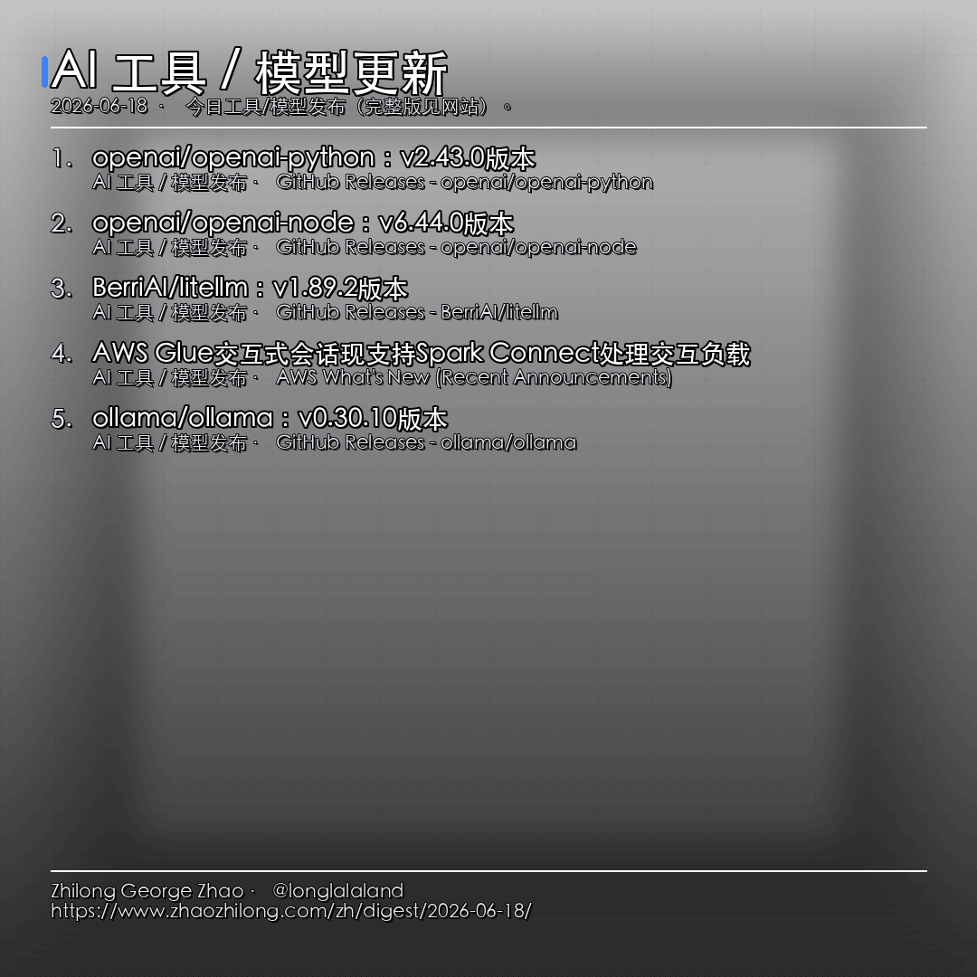 每日简报 - 2026-06-18 — AI 工具