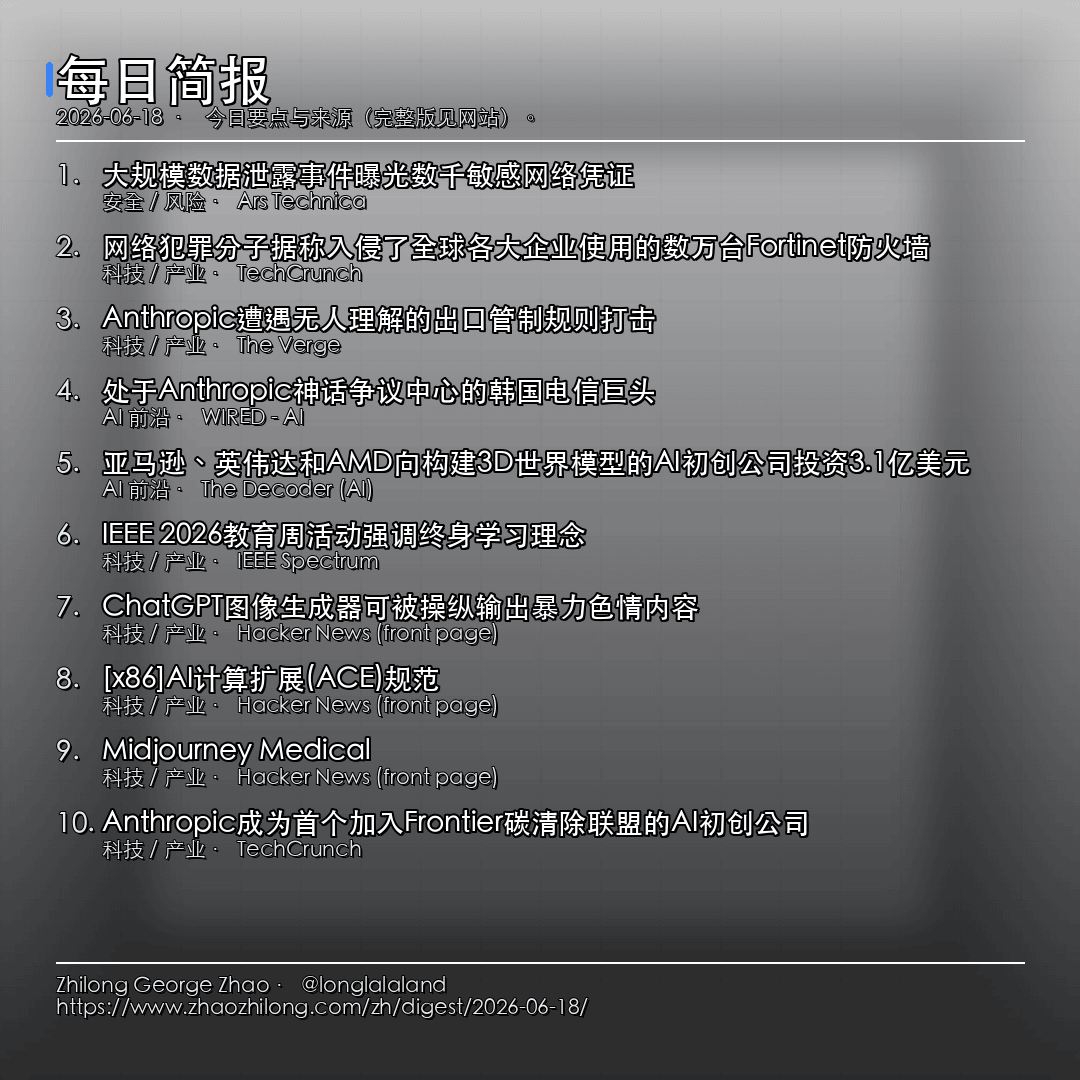 每日简报 - 2026-06-18 — 新闻