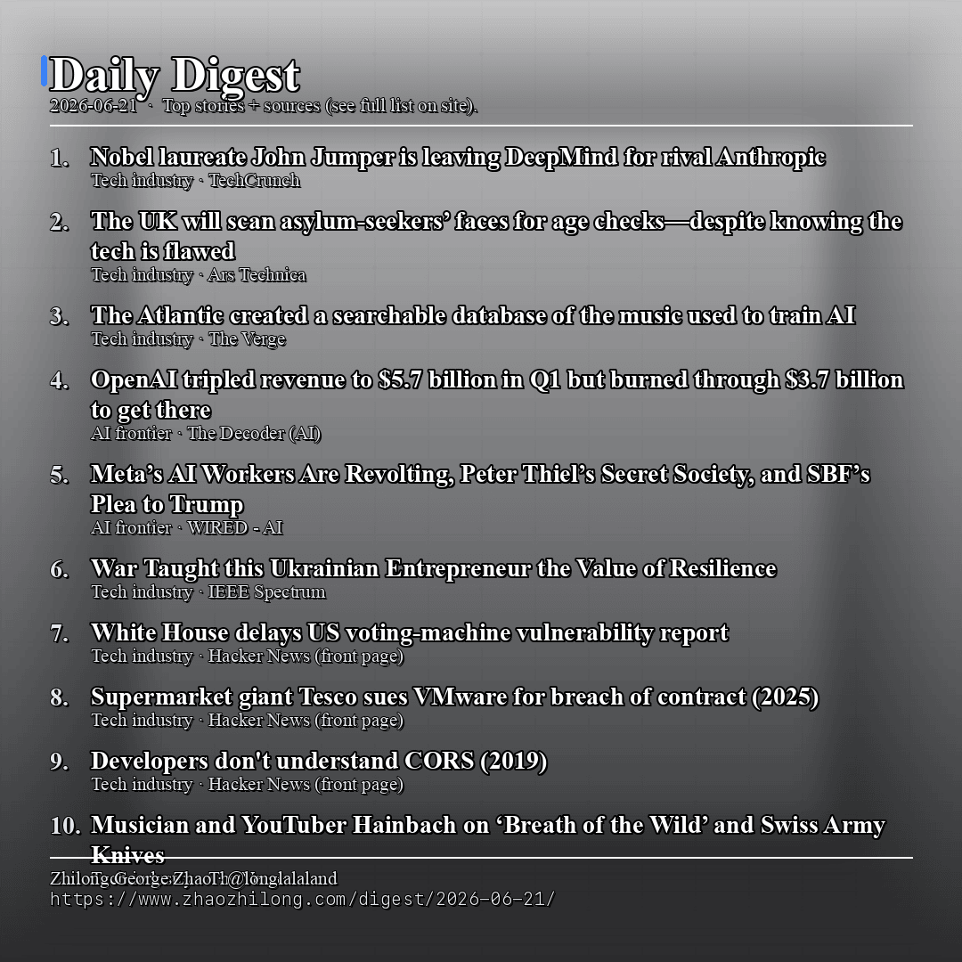 Daily Digest - 2026-06-21 — News