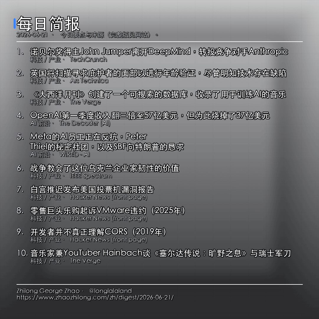 每日简报 - 2026-06-21 — 新闻