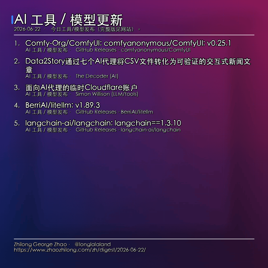 每日简报 - 2026-06-22 — AI 工具