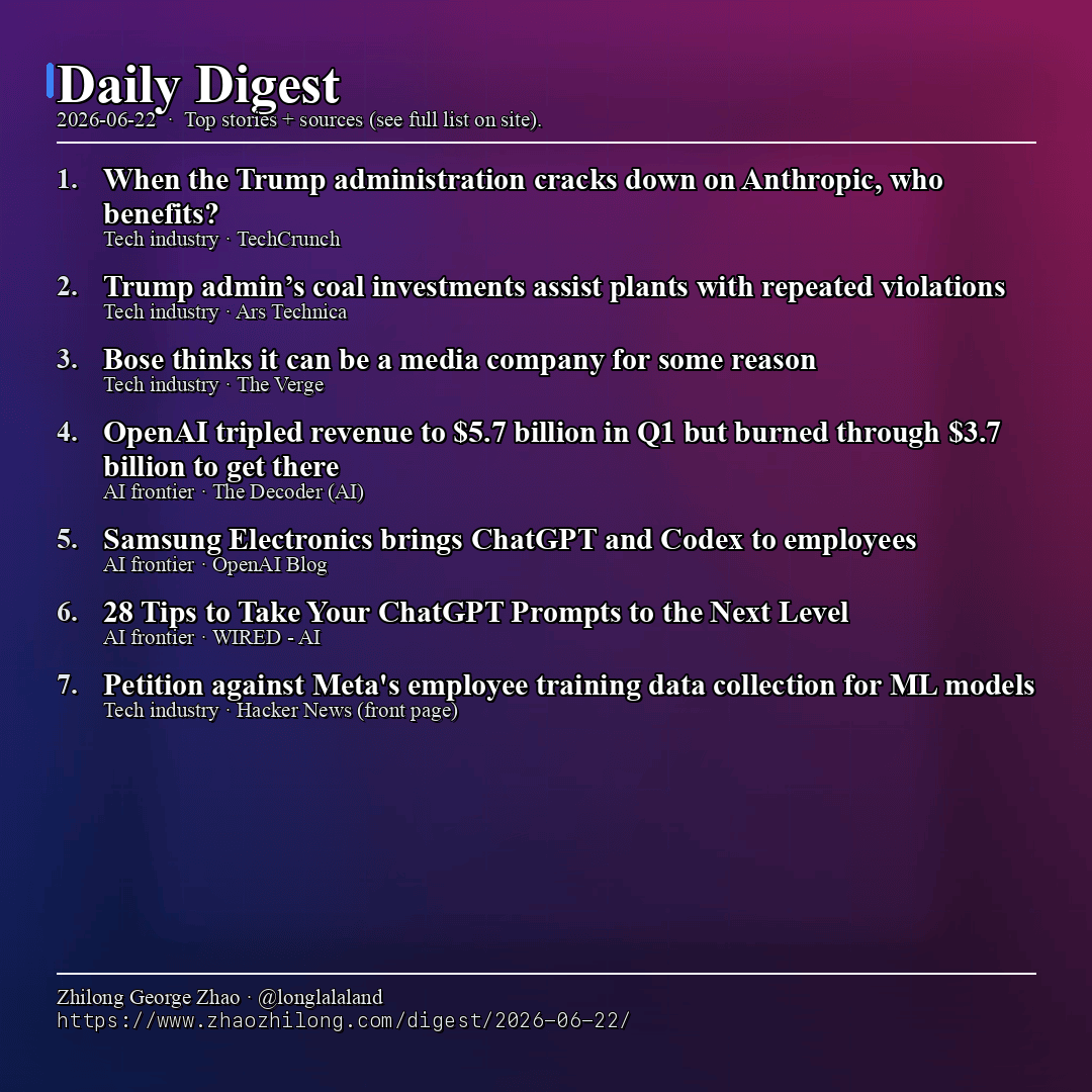 Daily Digest - 2026-06-22 — News