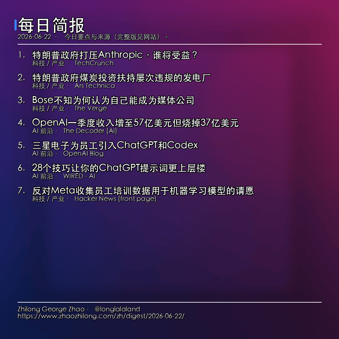 每日简报 - 2026-06-22 — 新闻