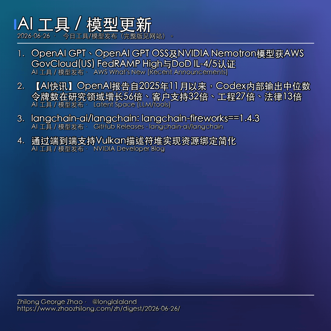 每日简报 - 2026-06-26 — AI 工具